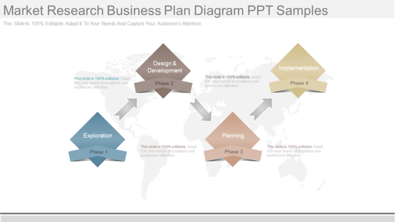 Market Research Business Plan Diagram PPT Template