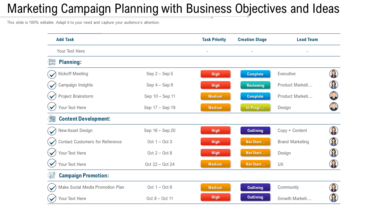 Marketing Campaign Planning with Business Objectives and Ideas