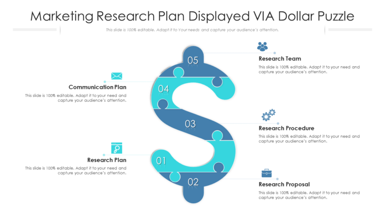 Marketing Research Plan PPT Template