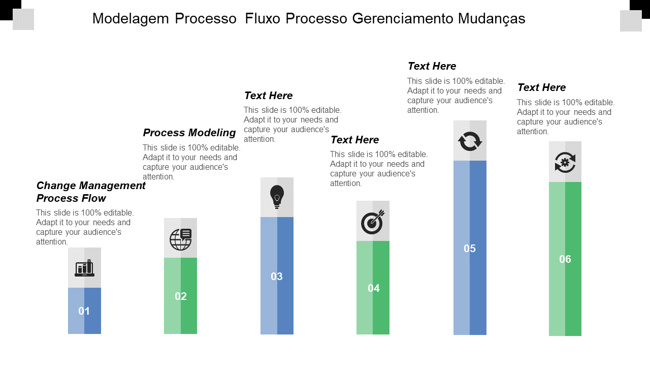 Modelagem Processo Fluxo Processo Gerenciamento Mudanças