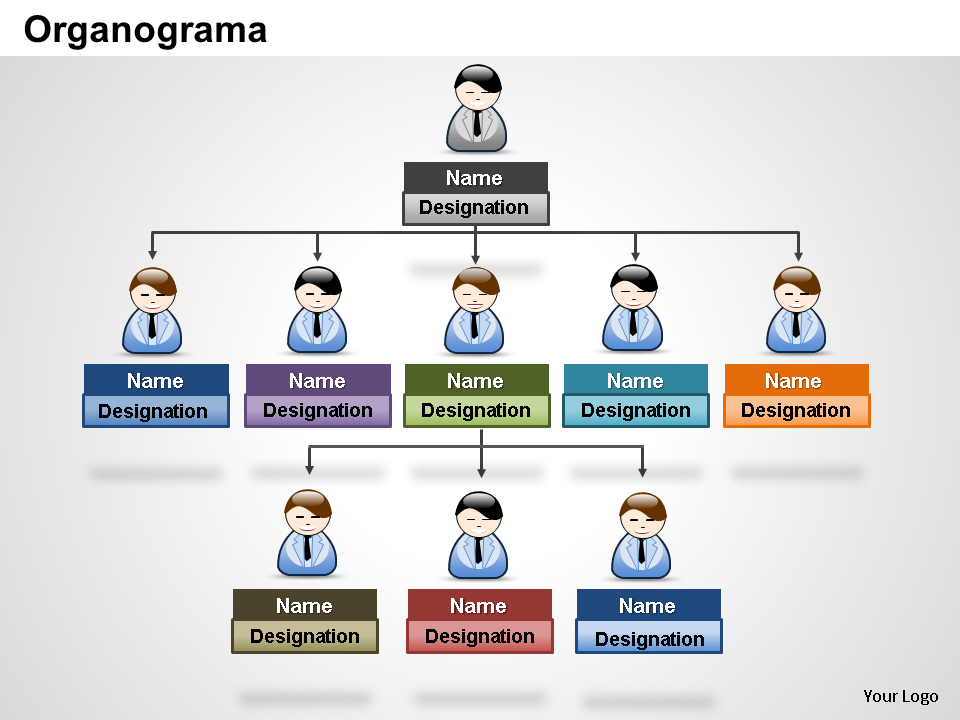 Modelo de slide de apresentação de powerpoint de organograma 