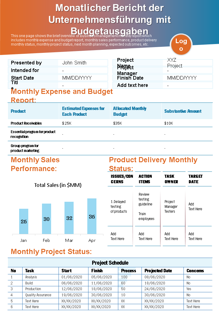 Monatlicher Bericht der Geschäftsführung mit Budgetausgaben-Präsentationsbericht Infografik PPT-PDF-Dokument wd 