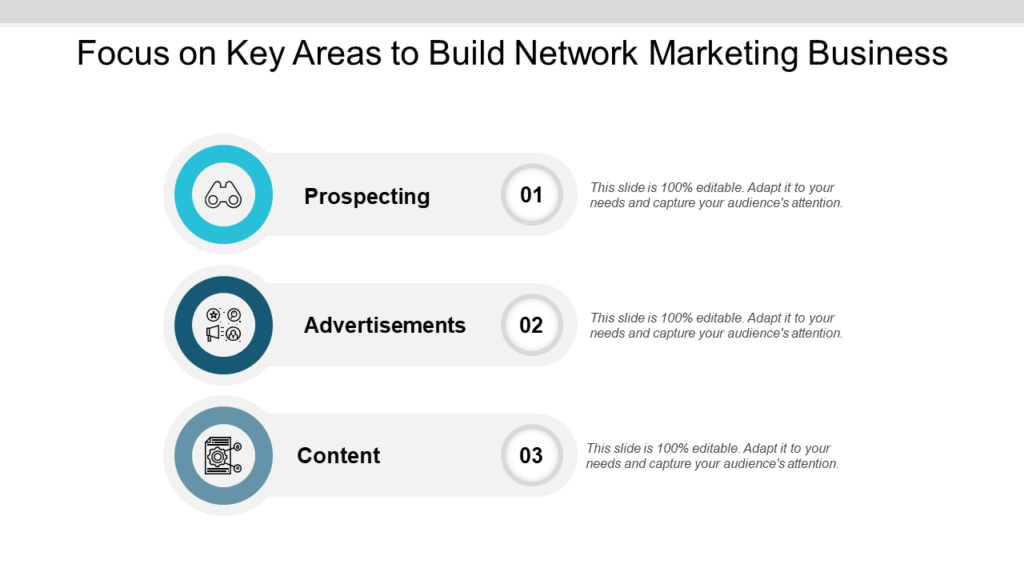 Network Marketing Business PowerPoint Template