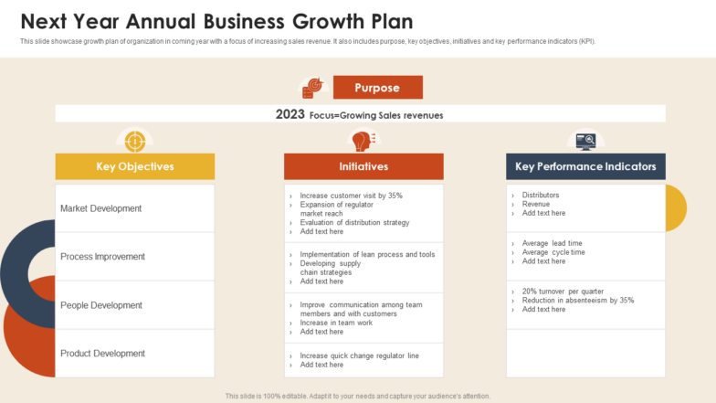 Next Year Annual Business Growth Plan PPT Template