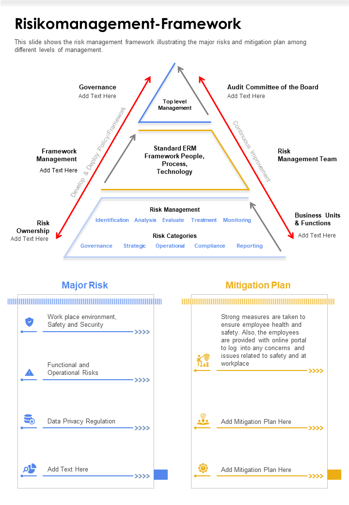 One Page Risk Management Framework Präsentationsbericht Infografik PPT PDF