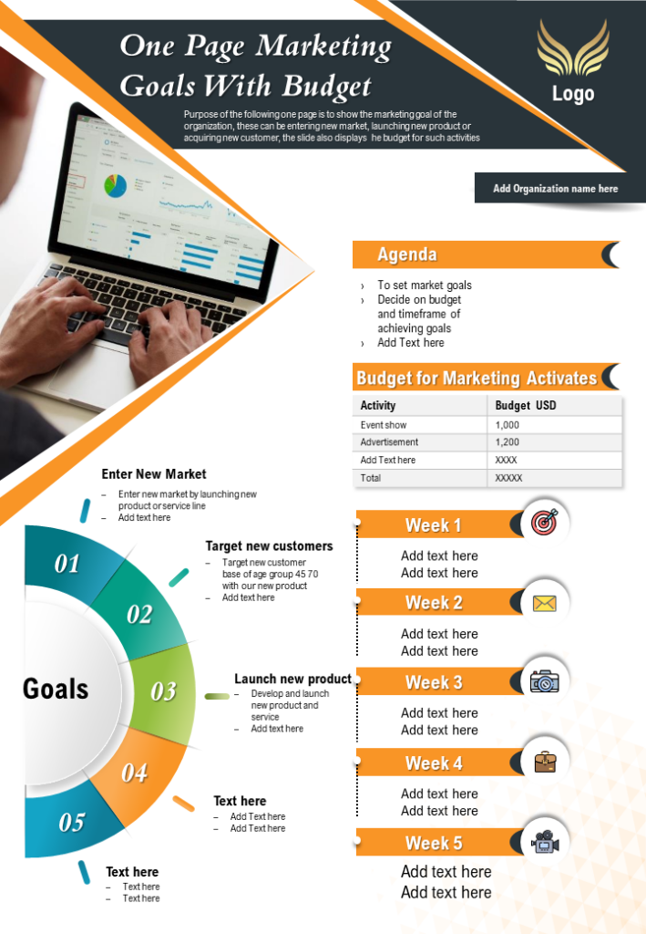 One-page Marketing Goals with Budget PowerPoint Template