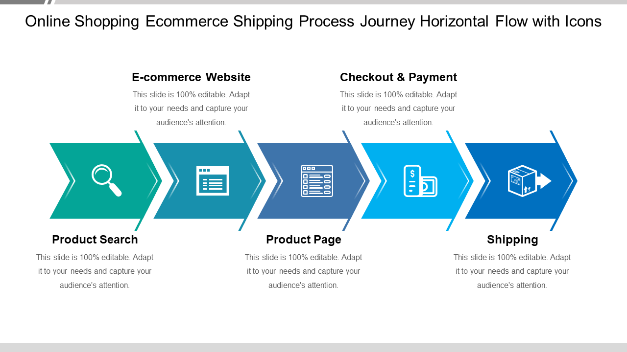 Online Shopping Ecommerce Shipping Process Journey Horizontal Flow with Icons