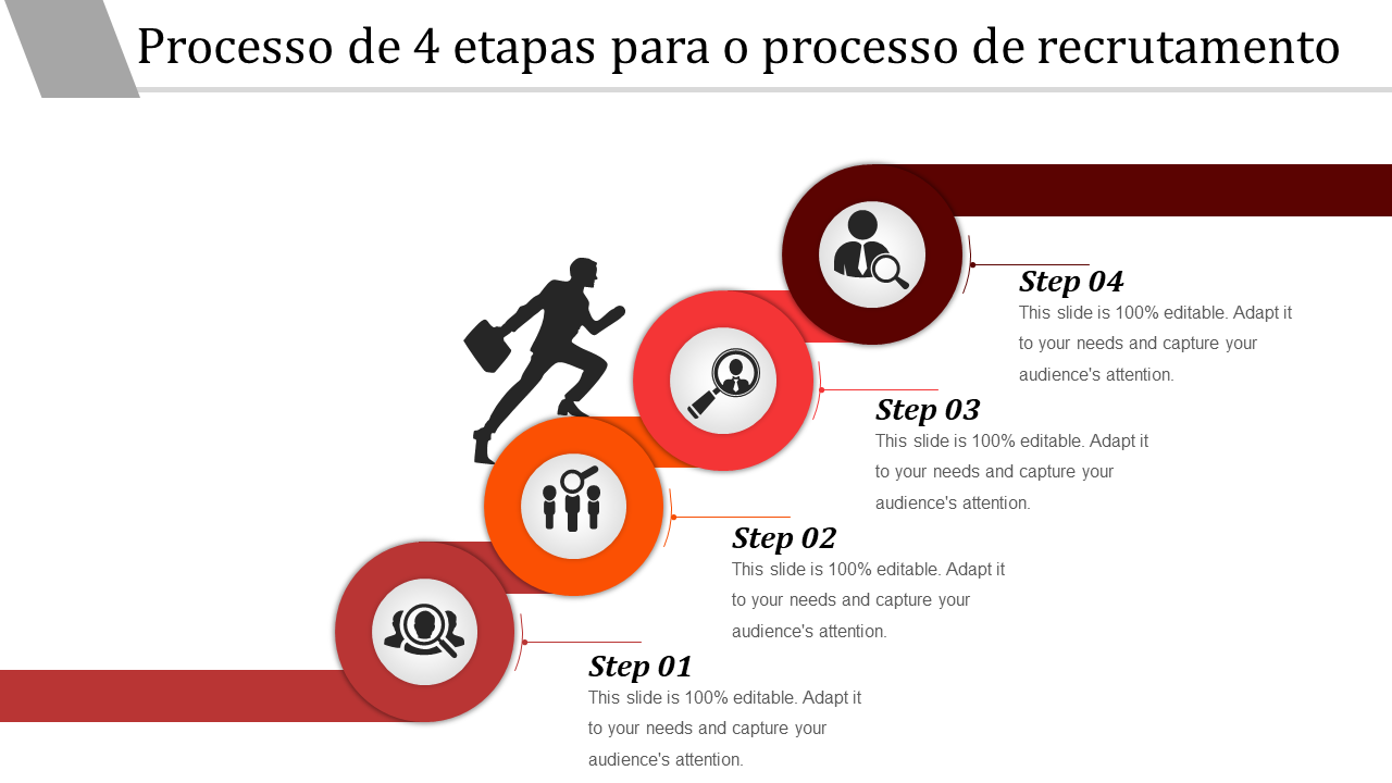 Processo de 4 etapas para o processo de recrutamento