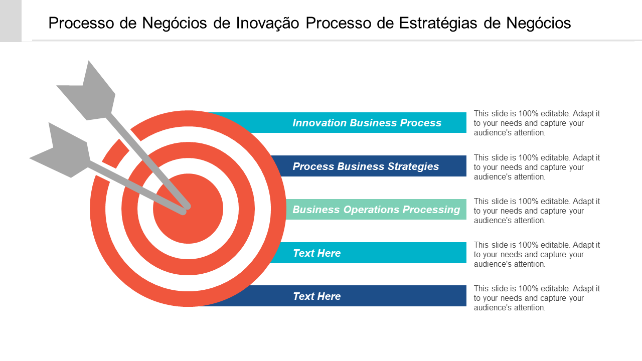 Processo de Negócios de Inovação Processo de Estratégias de Negócios