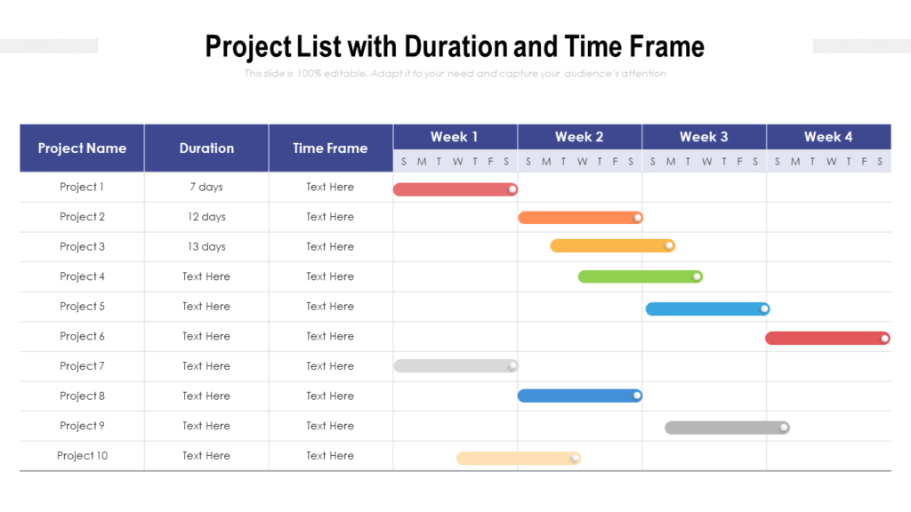 Project List with Duration and Timeframe PPT Slide
