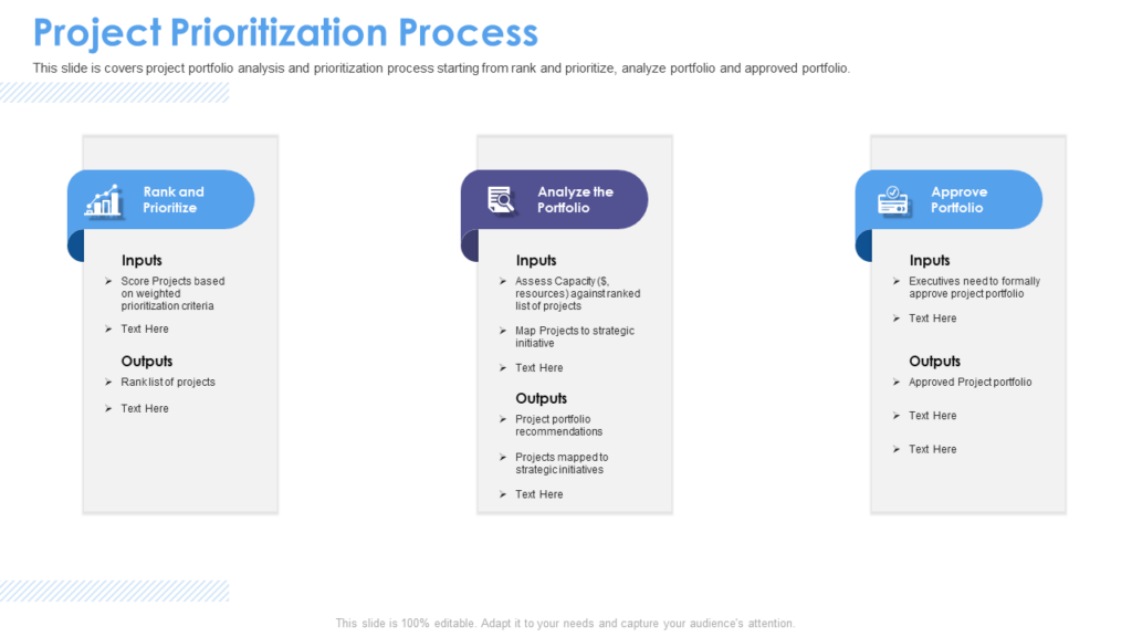 Project Prioritization Process PPT Template