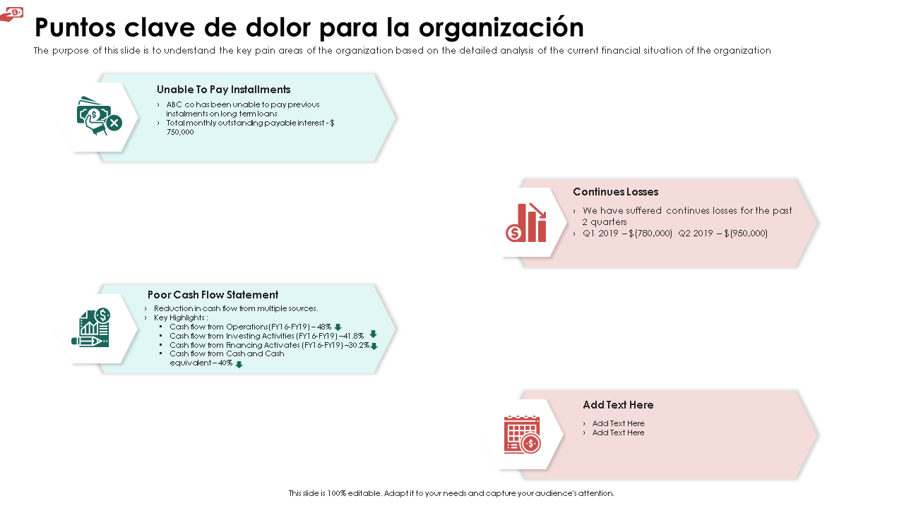 Puntos débiles clave para la organización Destacados ppt diapositivas de PowerPoint visual wd 