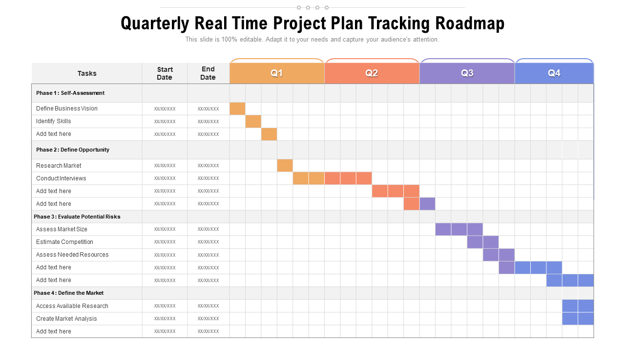 Quarterly Real Time Project Plan Tracking Roadmap 