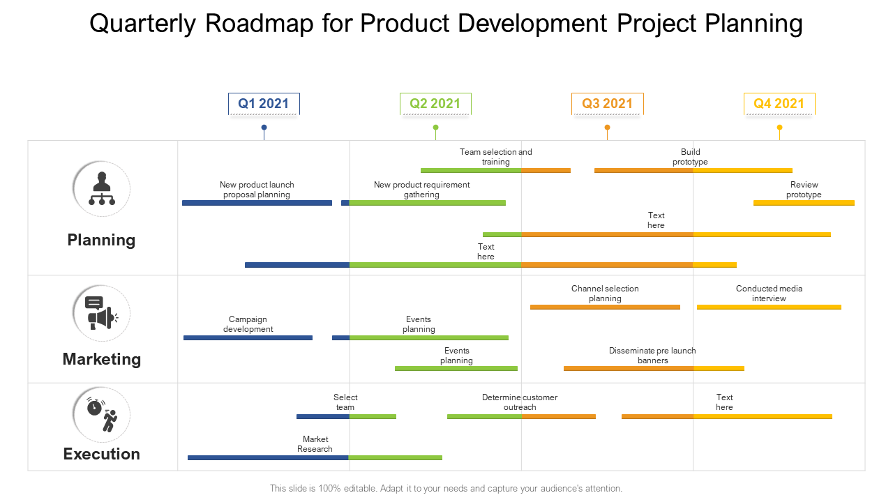 Quarterly Roadmap for Product Development Project Planning