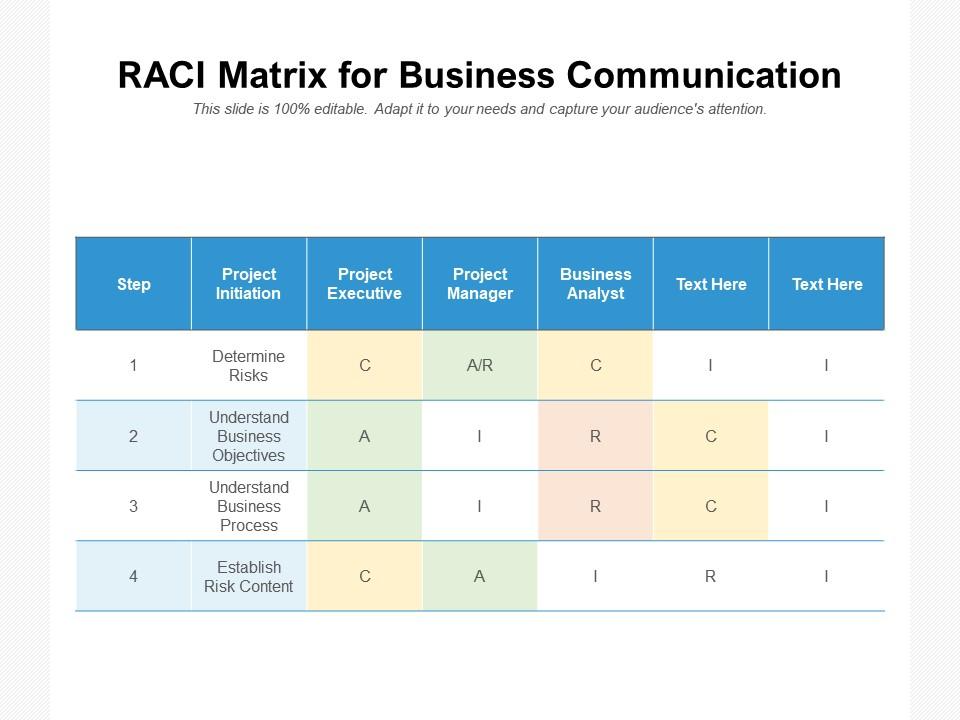 RACI Framework For Business Communication PPT Template