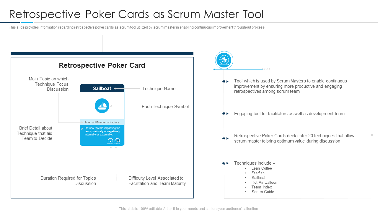 Retrospective Poker Cards Scrum Meeting Tools Sample Template