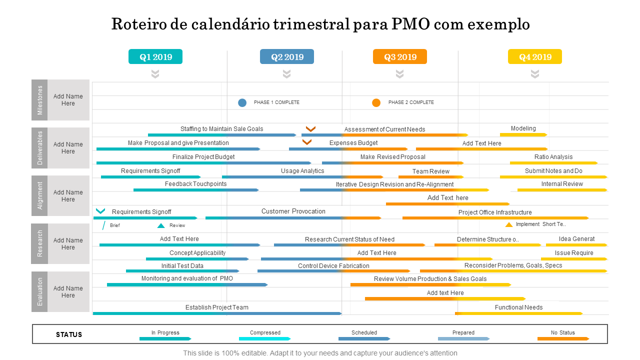 Roteiro de calend&aacute;rio trimestral para PMO com exemplo 
