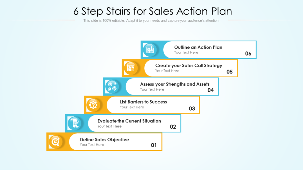 Sales Action Plan Steps Template