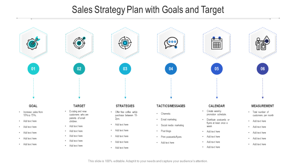 Sales Strategy Plan with Goals Target