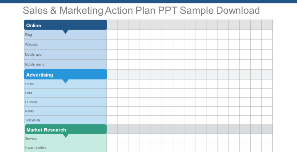 Sales and Marketing Action Plan Sample