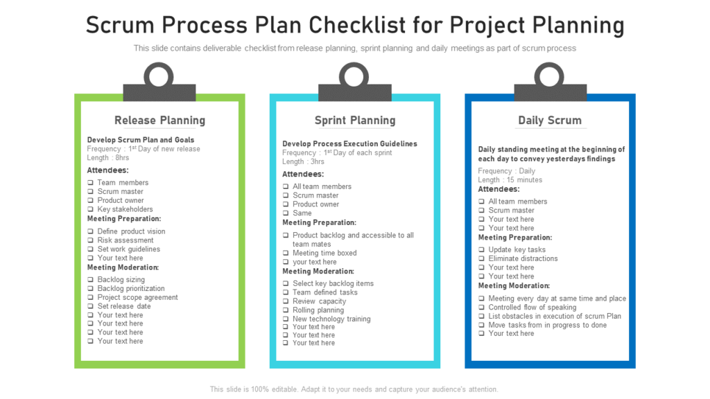 Scrum Project Planning Task List PPT Template