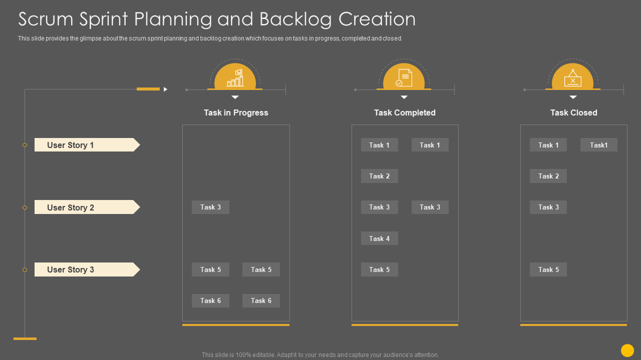 Scrum Sprint Planning and Backlog Creation