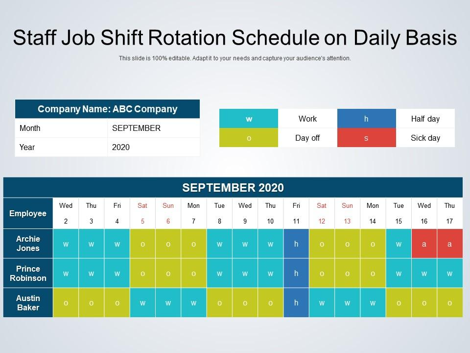 Shift Rotation Schedule PPT Template