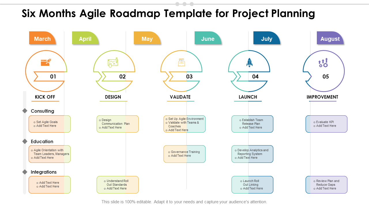Six Months Agile Roadmap Template for Project Planning