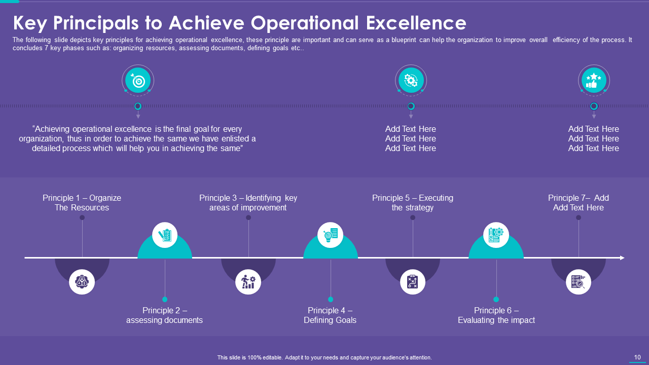 Key Principles to Achieve Operational Excellence