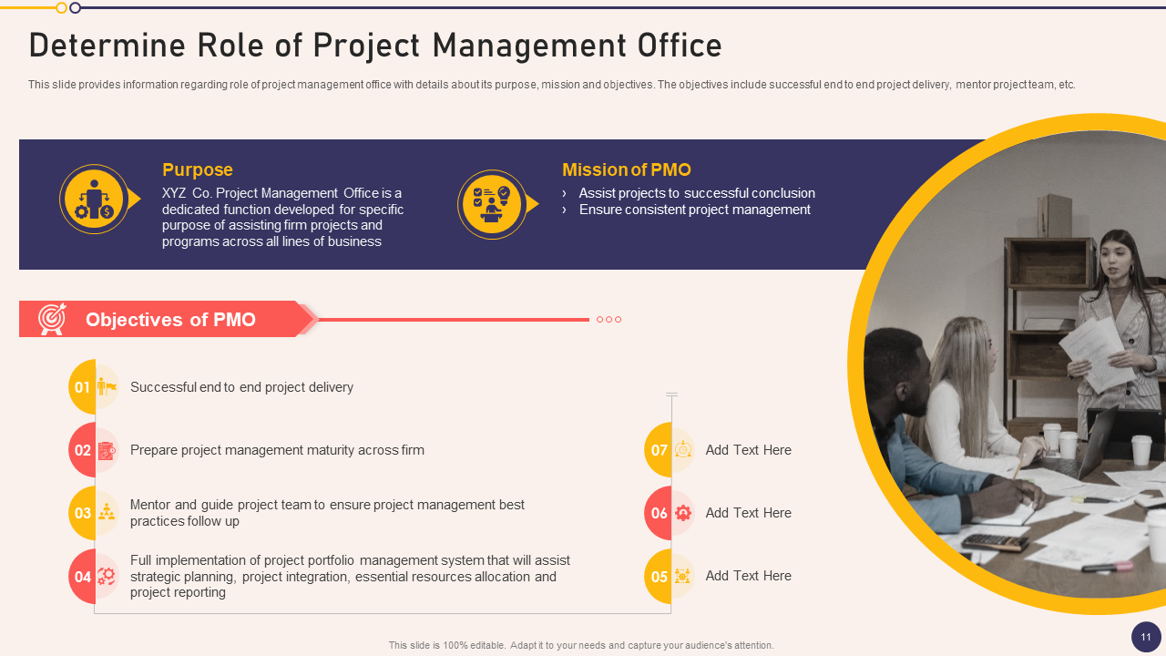 Determine the Role of Project Management Office