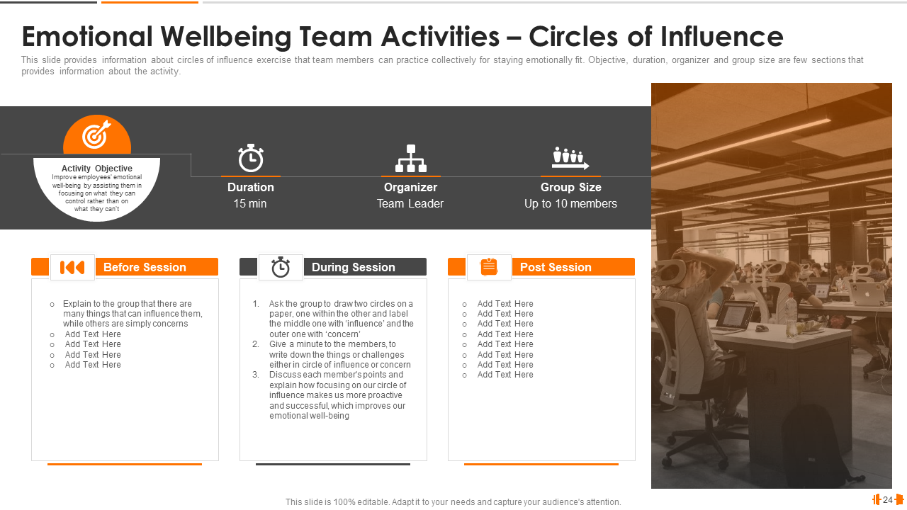 Emotional Well-Being Team Activities- Circle oaf Influence