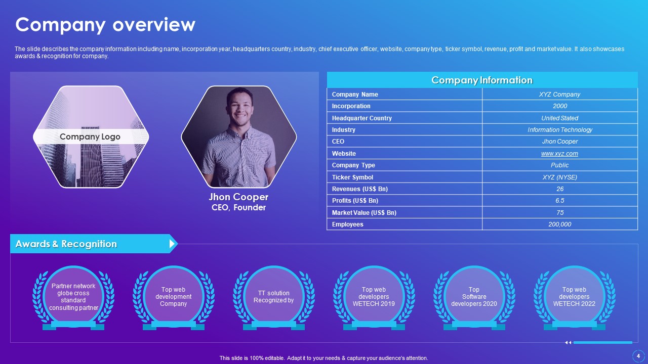 Software Company Profile PowerPoint