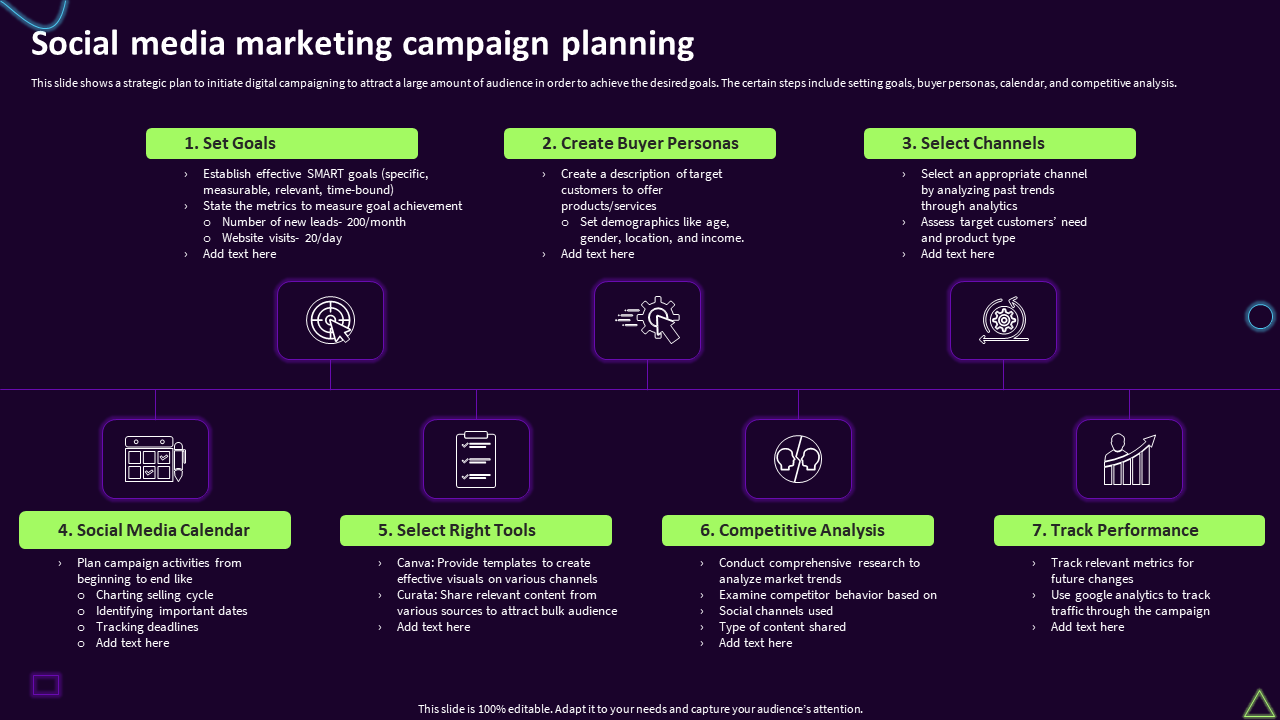 Social Media Marketing Campaign Planning Presentation Template