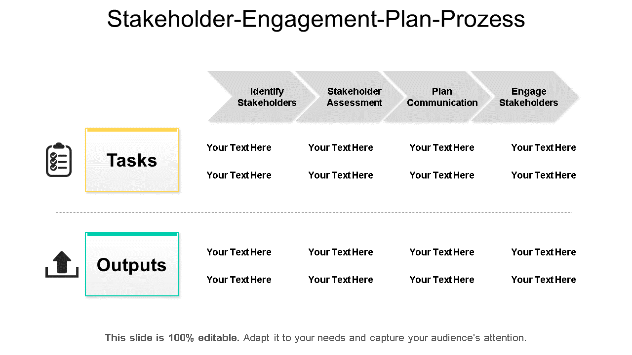 Stakeholder-Engagement-Plan-Prozess wd 