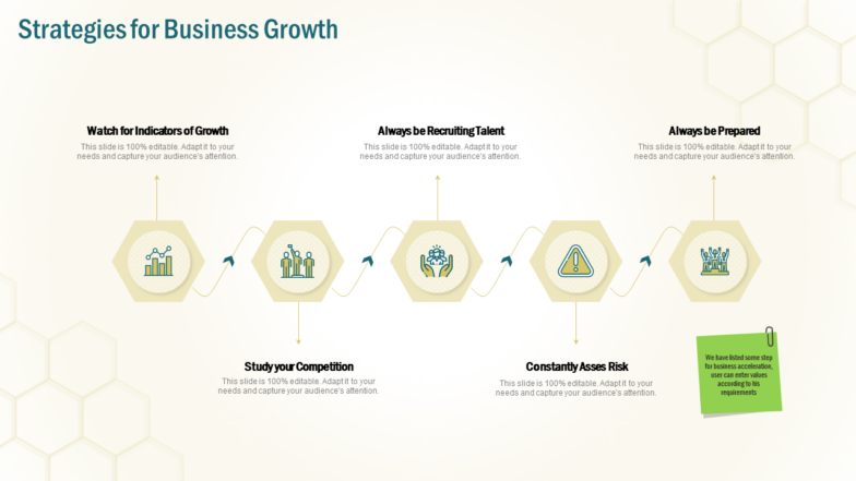 Strategies for Business Growth PPT Template
