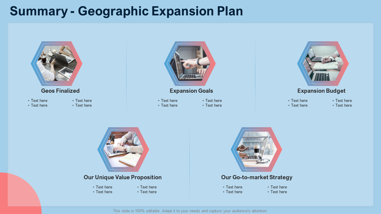Summary - Geographic Expansion Plan