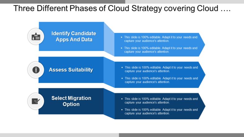 Three Different Phases of Cloud Strategy covering Cloud PPT Template
