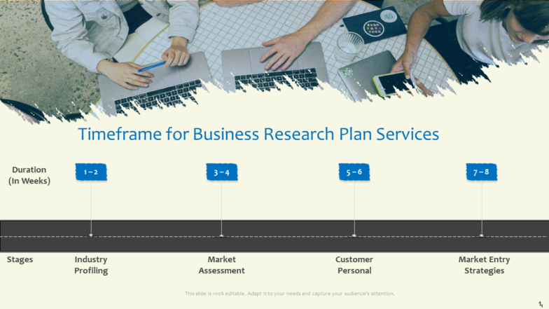 Timeframe for Business Research Plan Services PPT Template