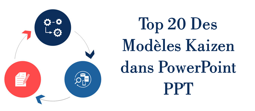 Améliorez continuellement vos opérations avec nos 20 meilleurs modèles Kaizen dans PowerPoint PPT