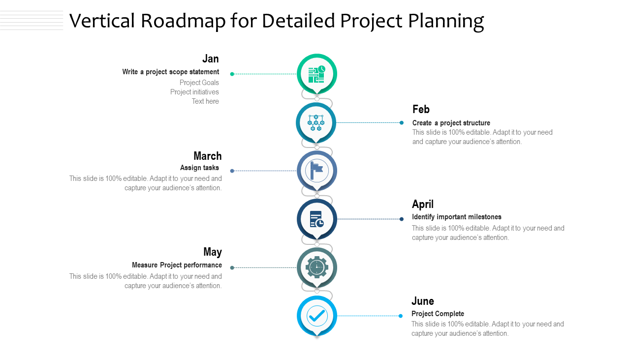 Vertical Roadmap for Detailed Project Planning