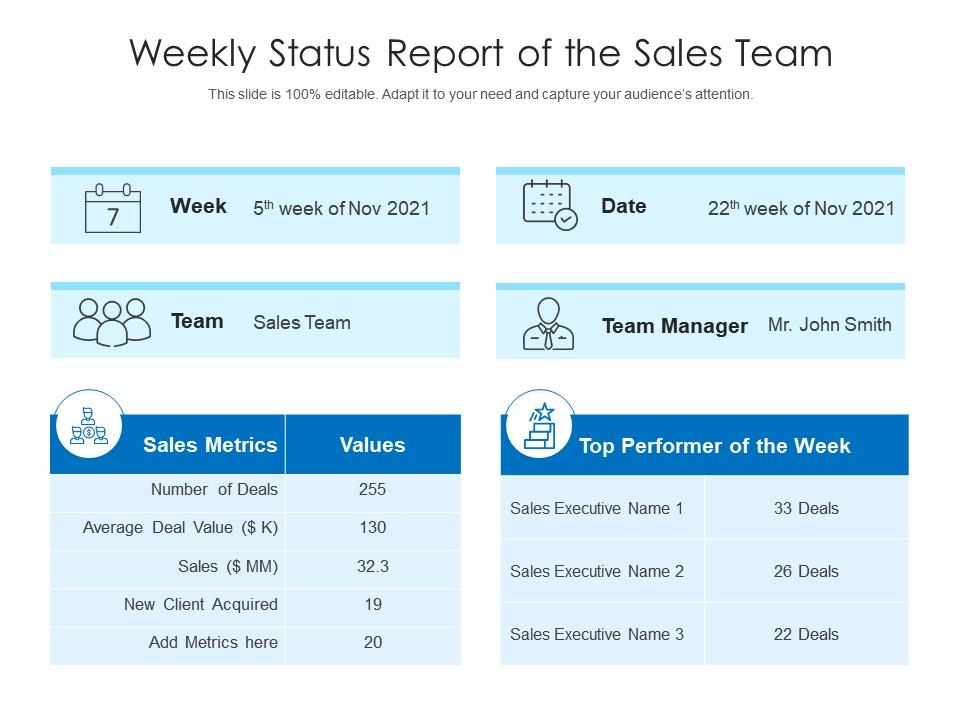 Weekly Status Sales Report PPT Template