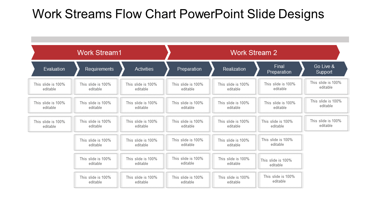 Work streams flow chart PowerPoint slide designs