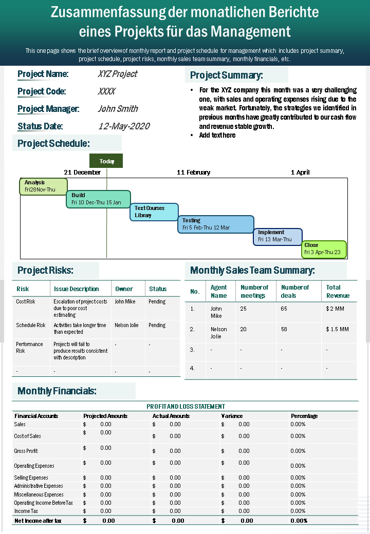 Zusammenfassung der Monatsberichte eines Managementpräsentationsberichts Infografik ppt pdf Dokument wd 