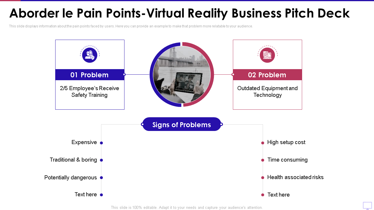 aborder les points douloureux réalité virtuelle business pitch deck diapositives ppt wd 