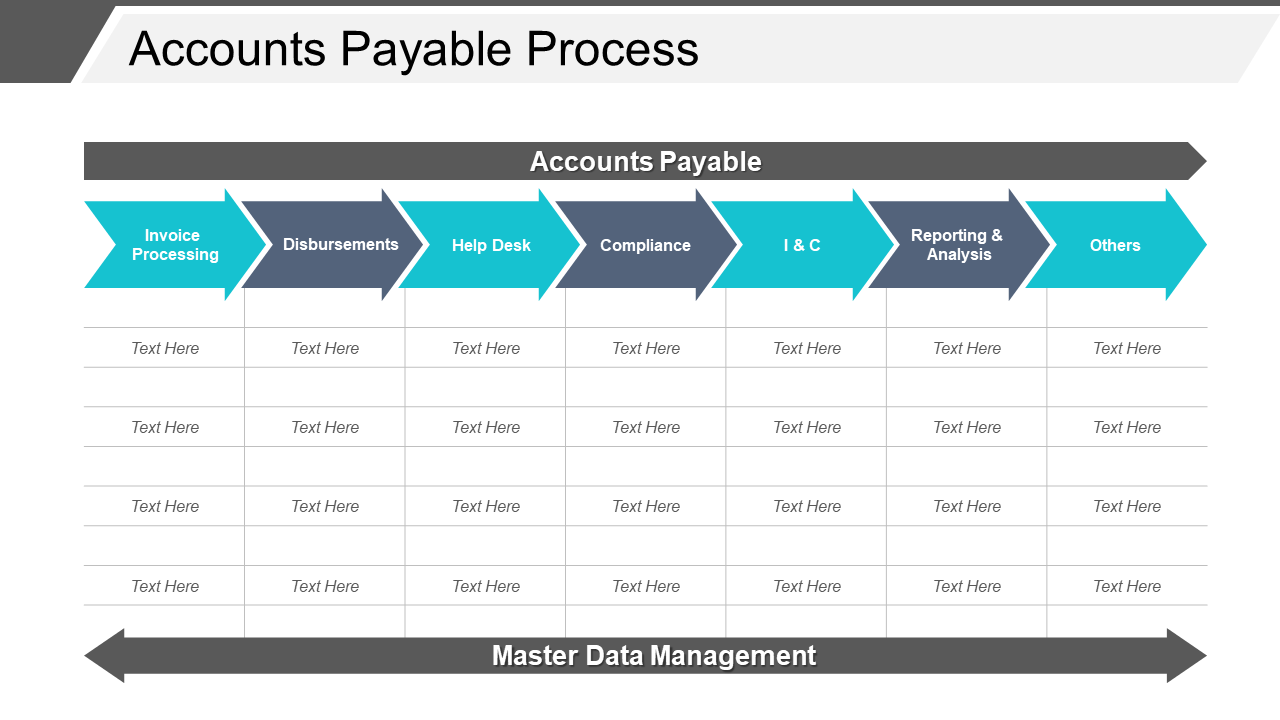 Accounts payable process powerpoint slide backgrounds