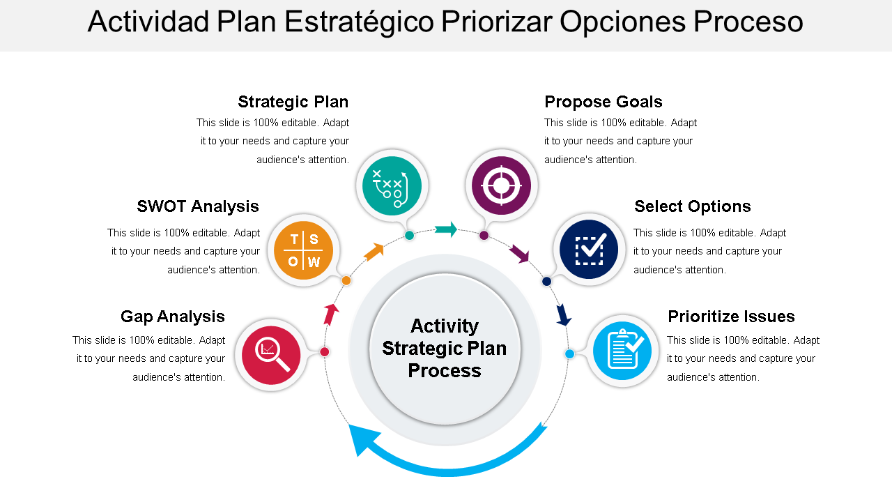 actividad plan estratégico priorizar opciones proceso wd 