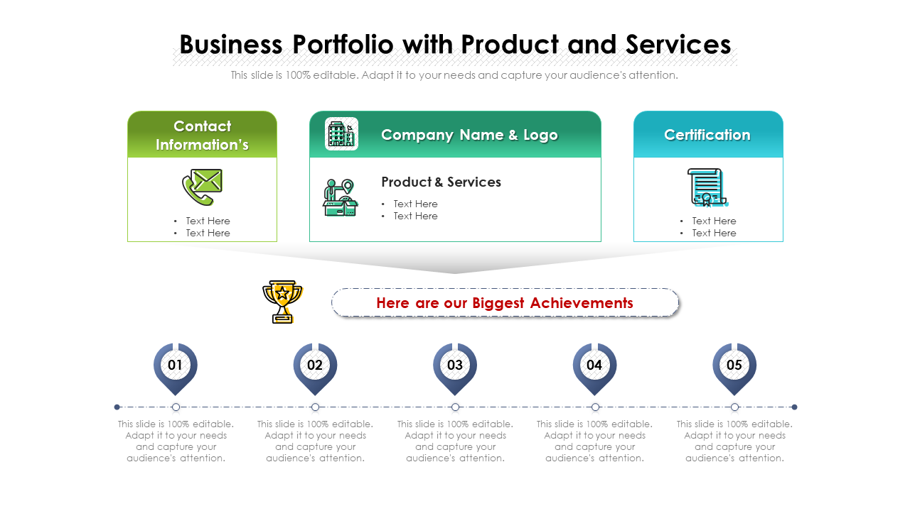 Business portfolio with product and services