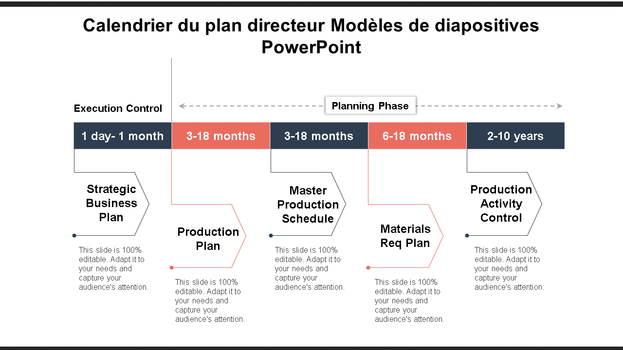 calendrier du plan directeur conceptions de diapositives powerpoint wd 