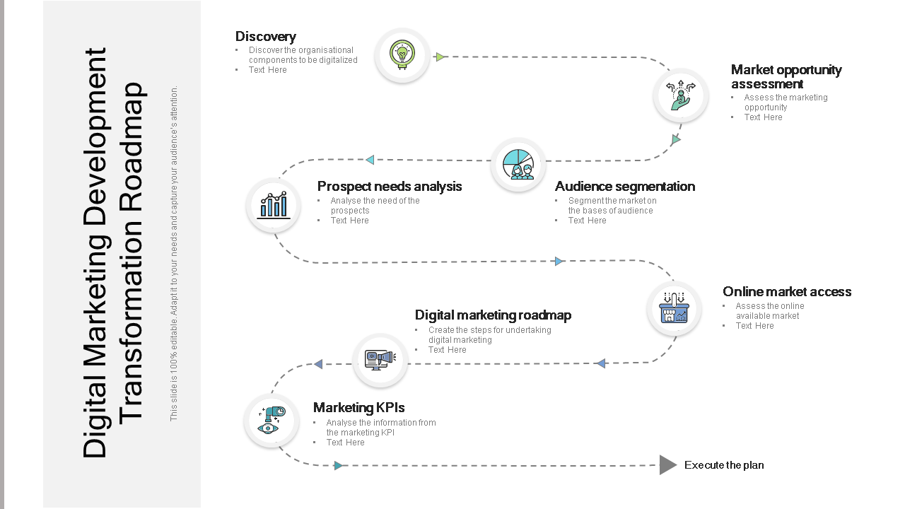 digital marketing development transformation roadmap wd 