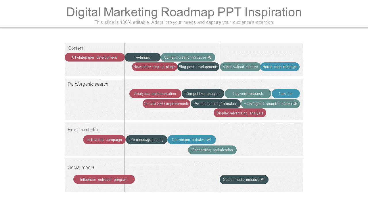 digital marketing roadmap ppt inspiration wd 